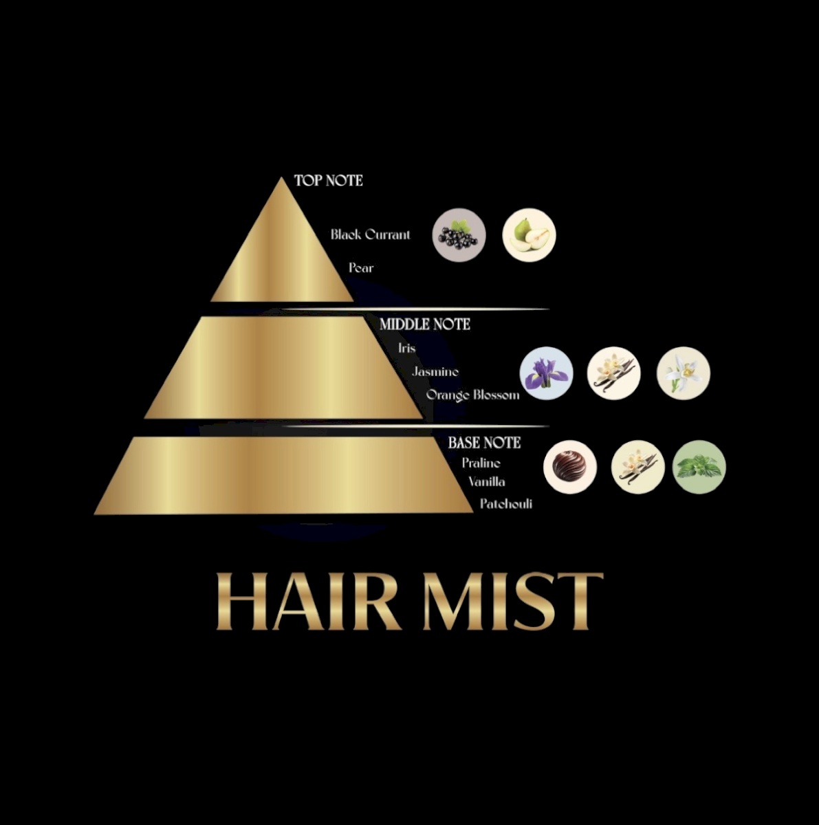 Ash Couture Hair Perfume