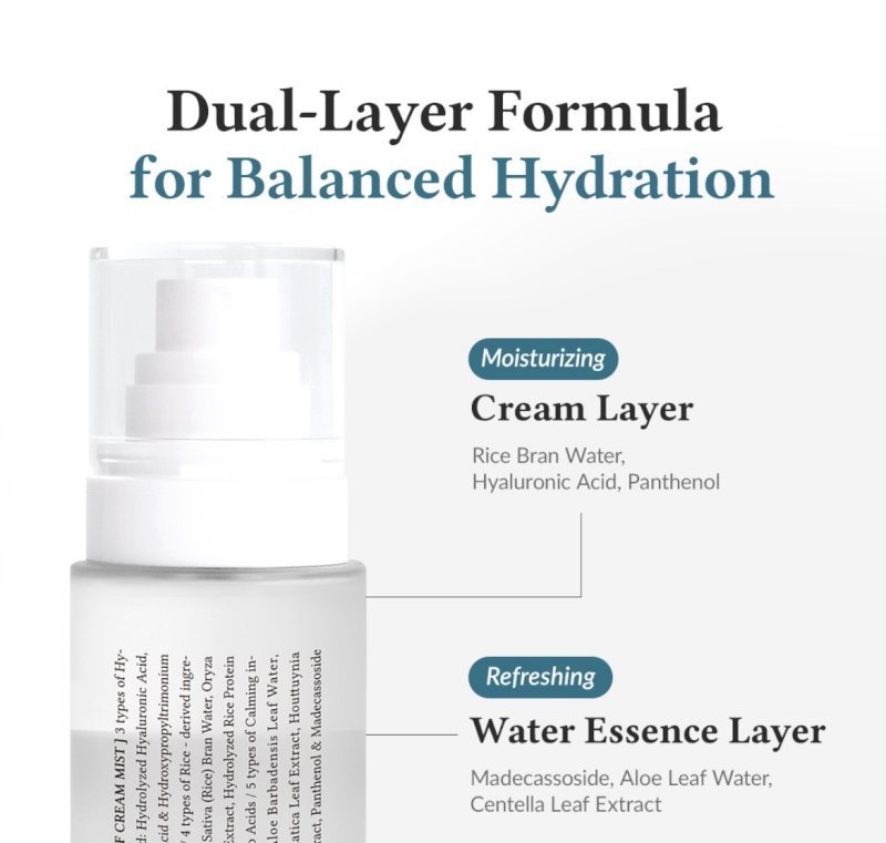 345 Relief Cream Mist