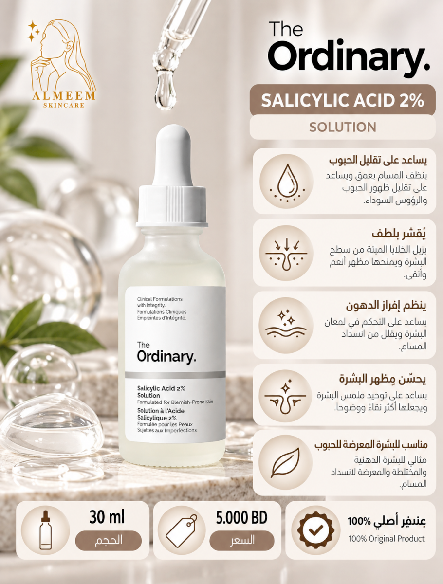 Salicylic Acid 2% Solution