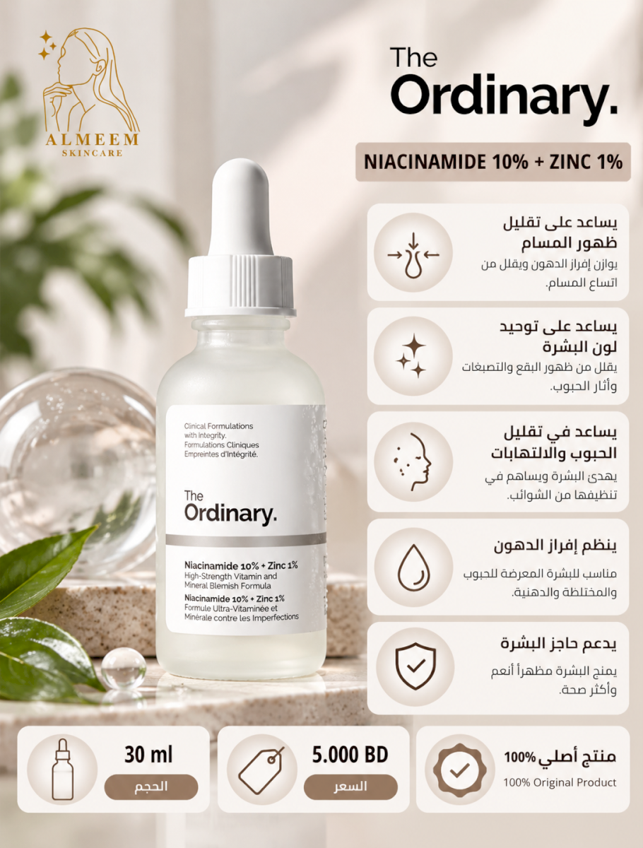 Niacinamide 10% + Zinc 1%