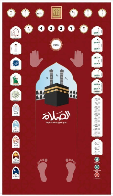شكل رقم 1- سجادة صلوات المطورة (بصوتين)