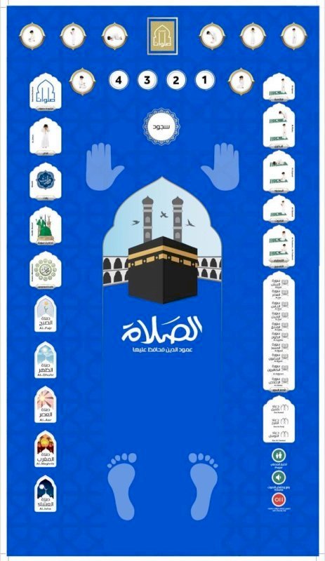 سجادة صلوات المطورة (بصوتين) شكل رقم 5