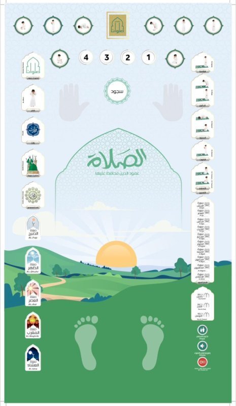 سجادة صلوات المطورة (بصوتين) شكل رقم 6