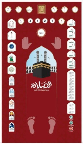 شكل رقم 1- سجادة صلوات المطورة (بصوتين)