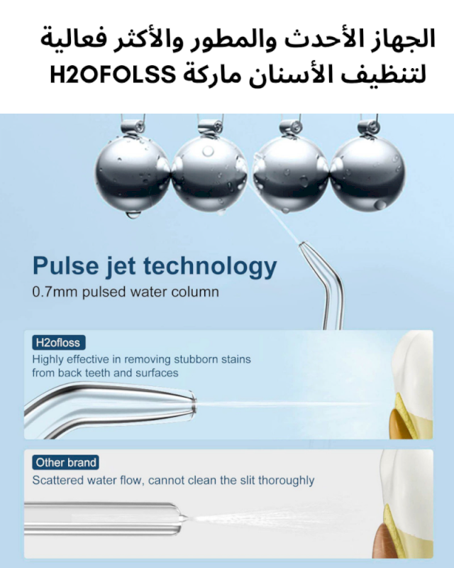 الخيط المائي الأبيض