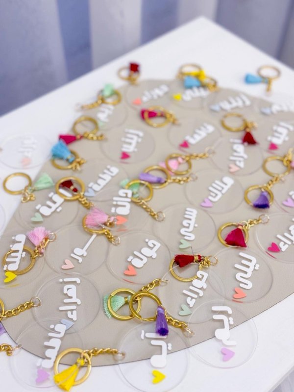 تعليقات قلوب ملونة