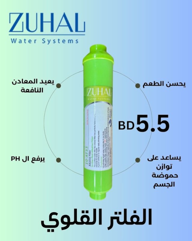 Alkaline Filter for RO System