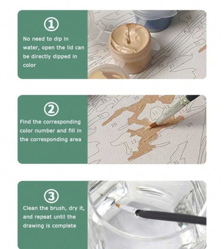 Painting by numbers with Frame