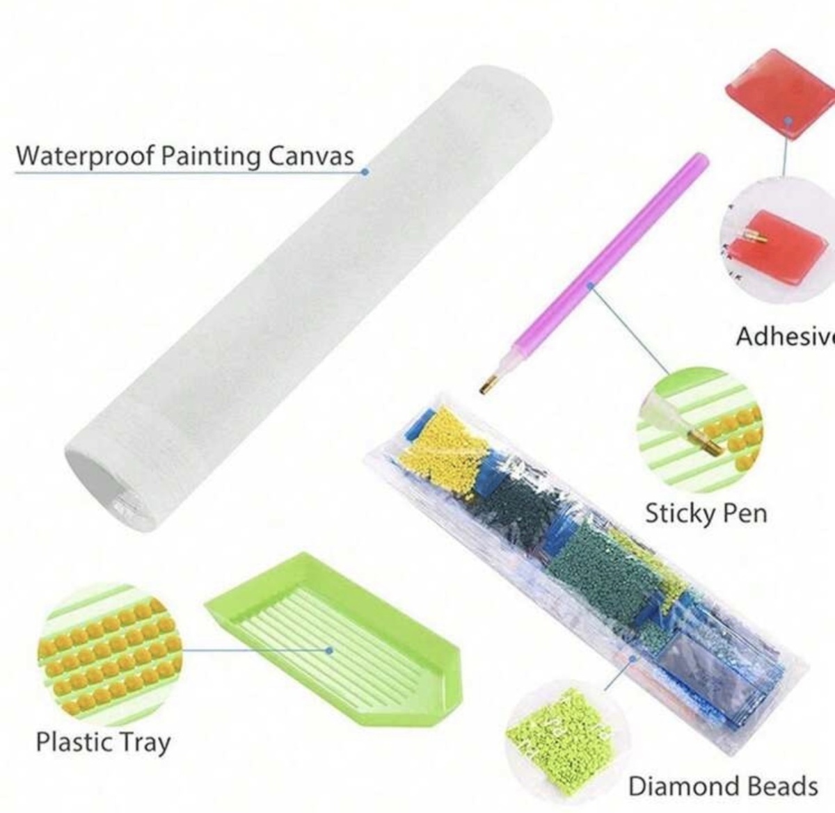 Diamond painting