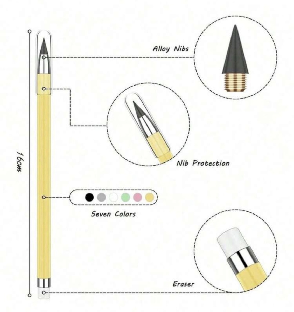 Infinite pencil
