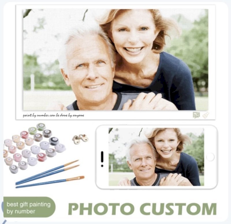 Painting by numbers - Customized