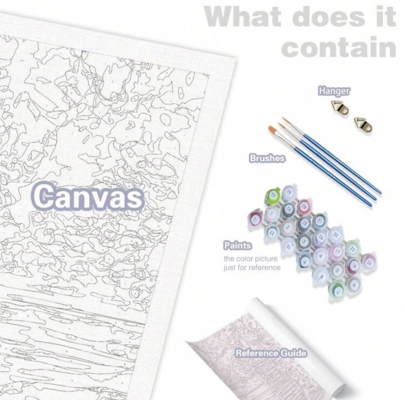 Painting by numbers - Customized