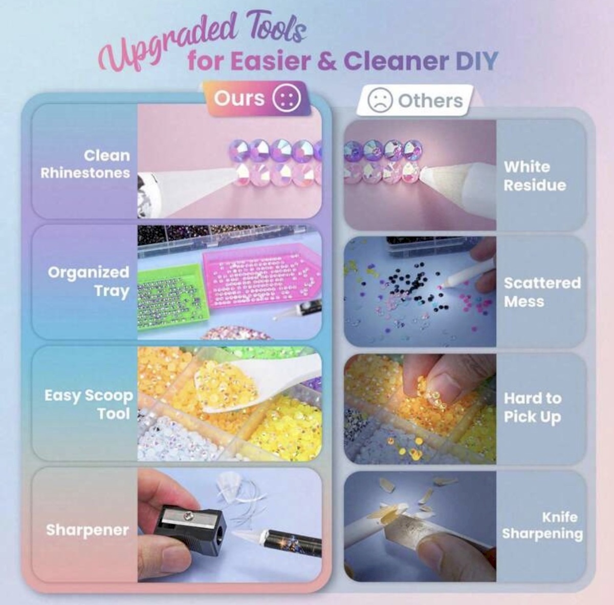 Diamond painting set
