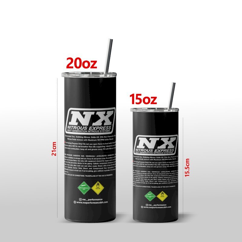 NX MUG