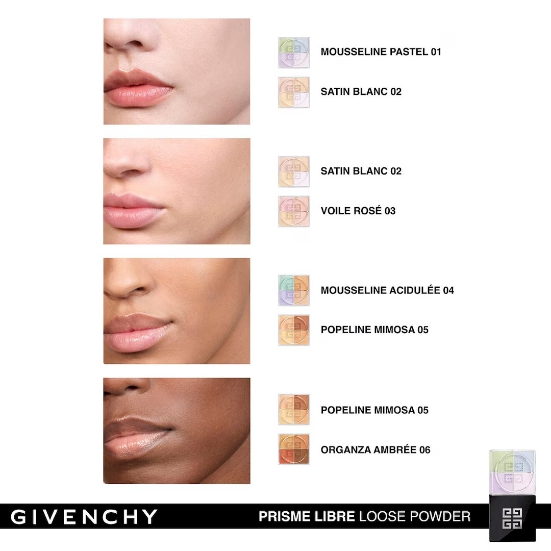 Givenchy Prisme Libre Mini Loose Powder