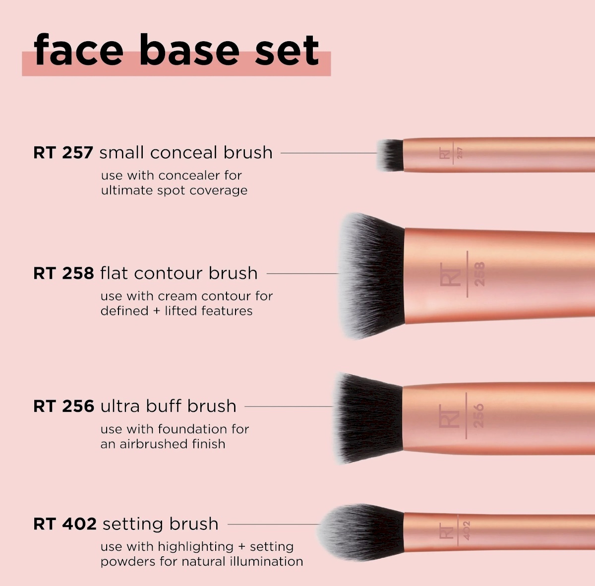 Real technique face base set 4pc