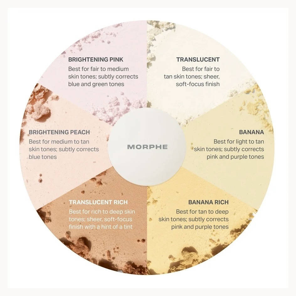 Morphe Bake & Set Powder