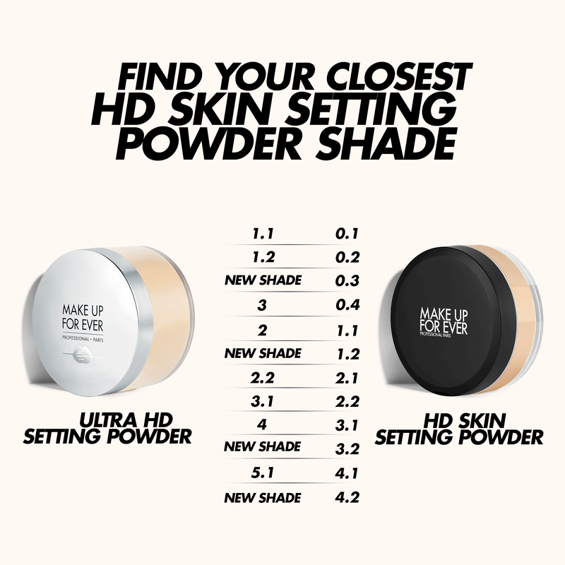 MAKE UP FOR EVER  HD Setting Powder travel size 7g