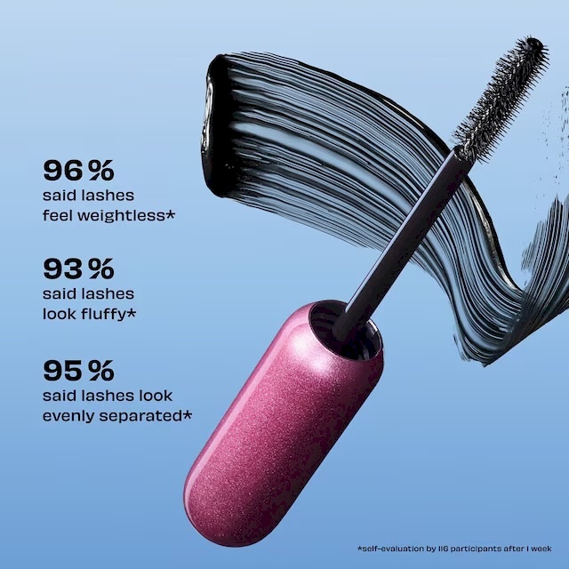 Benefit Badgal Bounce Voluminizing Mascara