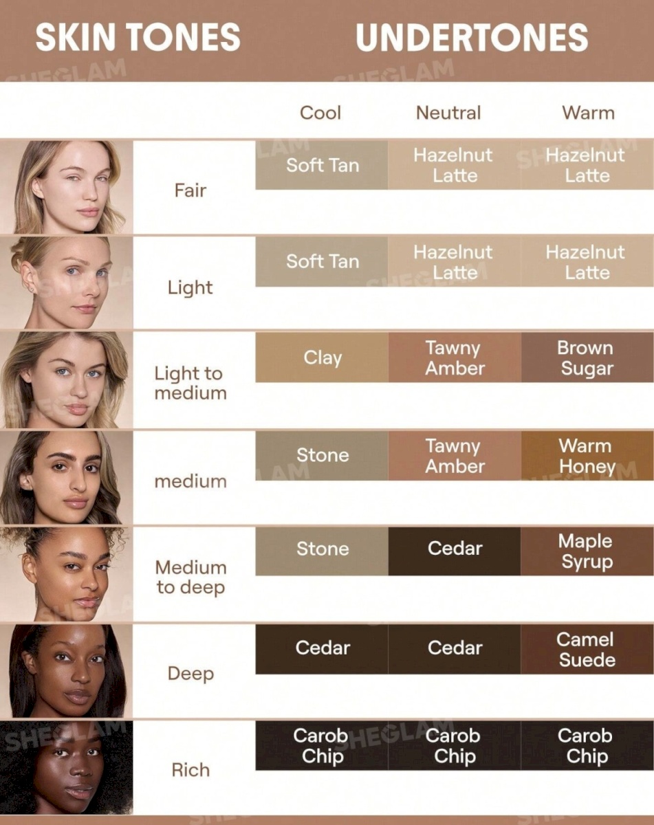 Sheglam liquid contour
