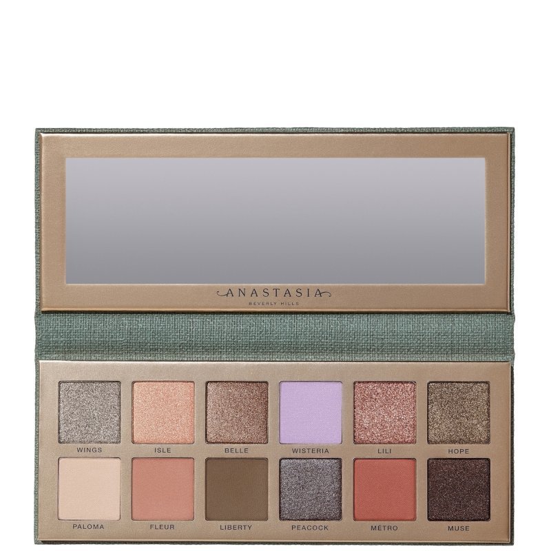ANASTASIA NOUVEAU PALETTE