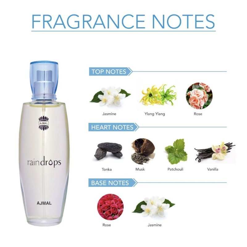 Ajmal rain drops  W 50ml edp