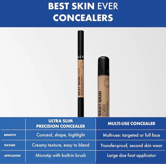 Sephora Best Skin Ever Ultra Slim Precision Concealer