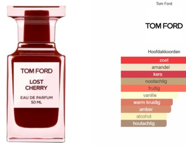 Vip 157 مستوحي من  TOM FORD LOST CHERRY FOR WOMEN AND MEN